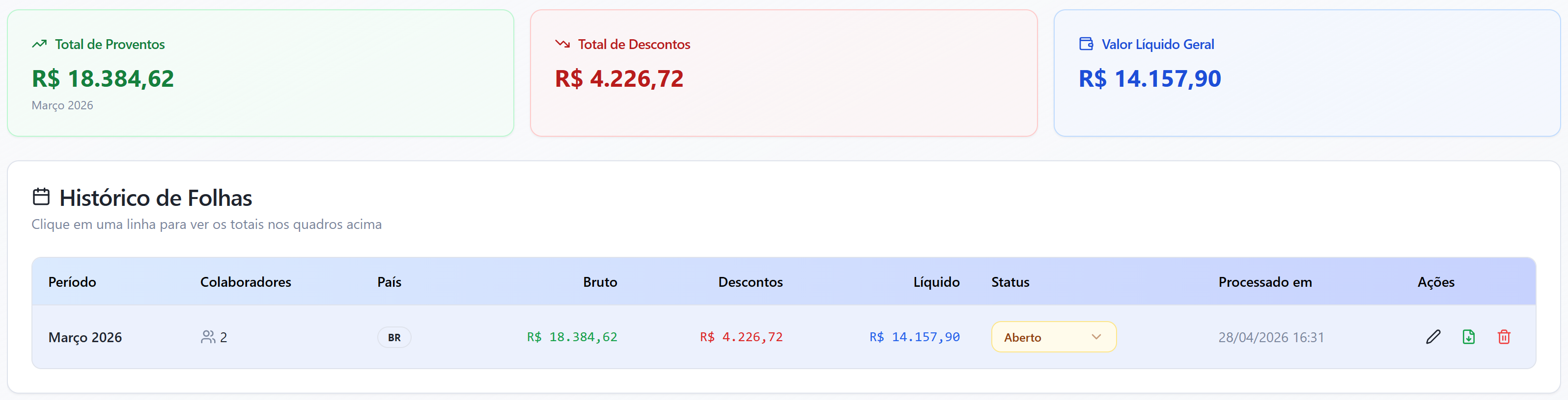 Departamento Pessoal